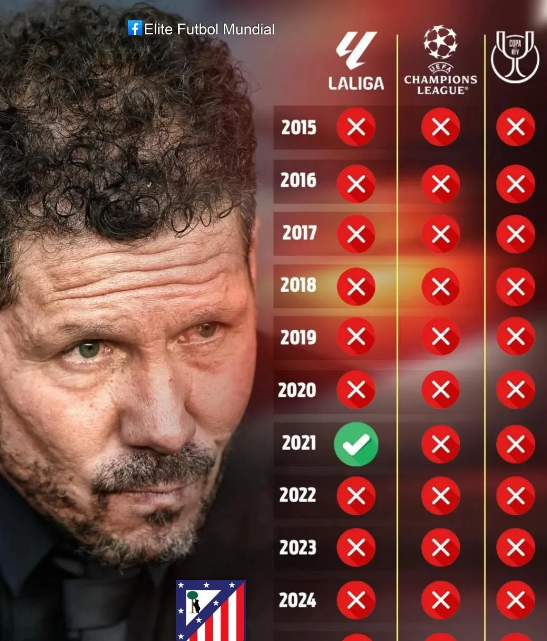 包含里程碑夜！马赛扳平良机；足总杯国际比赛日刷纪录；信心回归；赛季目标并未改变的词条-九游棋牌网站