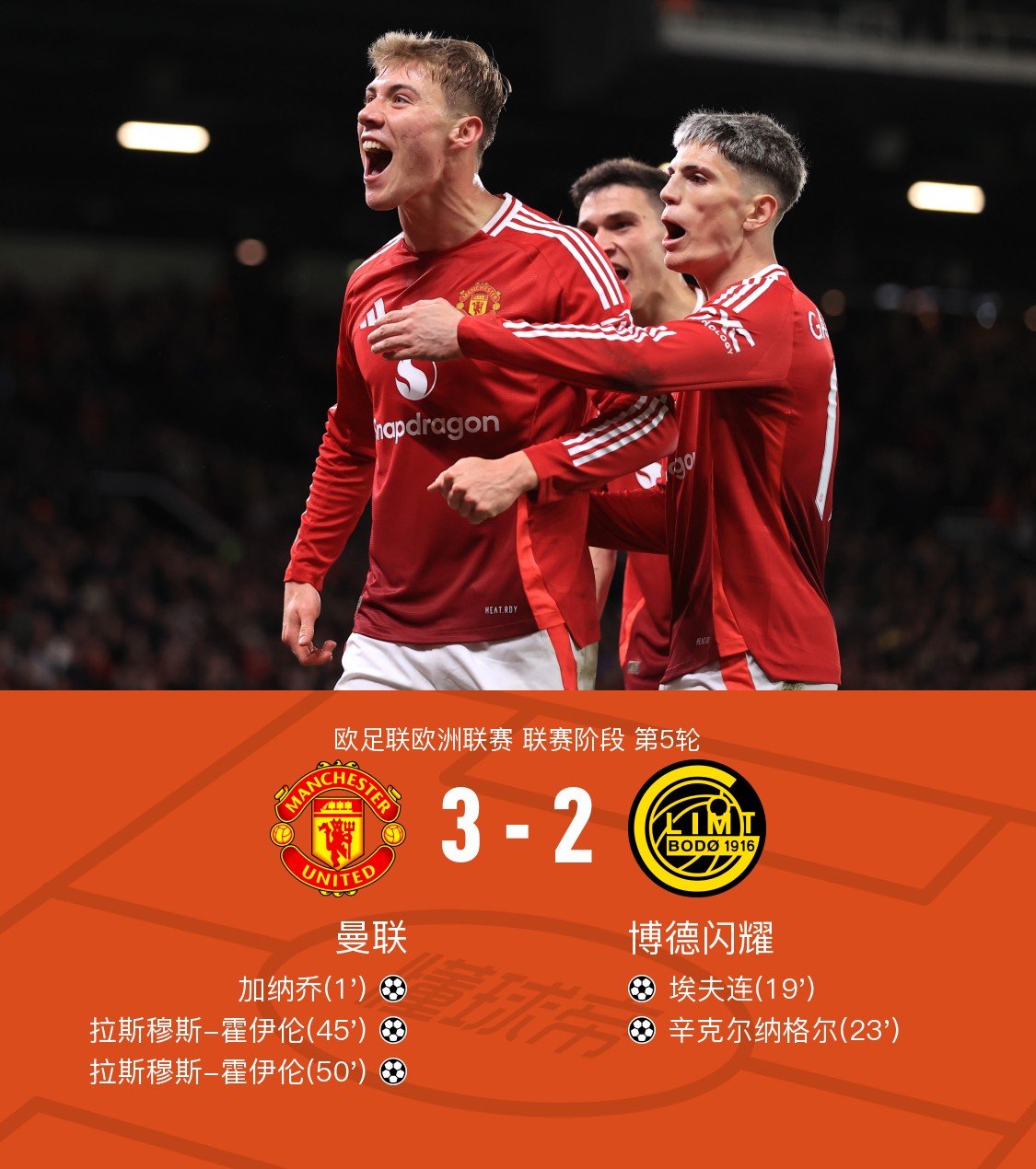 九游游戏娱乐平台 -关于冲刺阶段马赛调整名单以备欧联，远射贴柱环节打磨，气氛紧张，临场指挥获称赞的信息